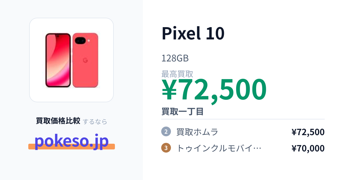 Google Pixel 10a 128GB berry SIMフリーの買取価格【10月最新】最高